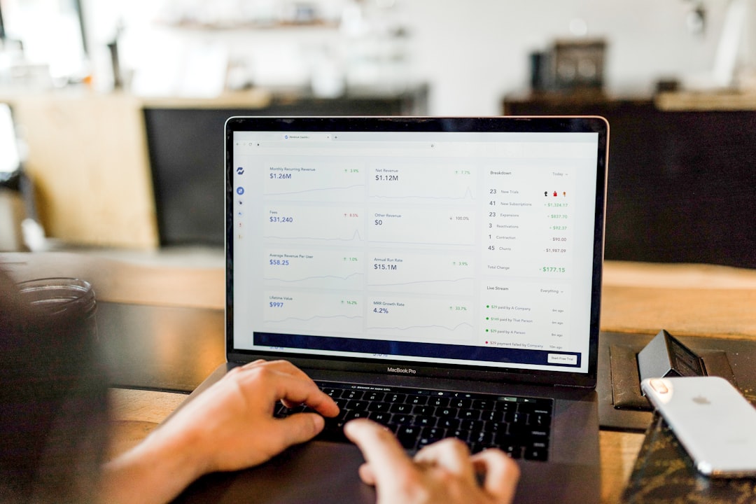 E-commerce Platform Total Cost of Ownership